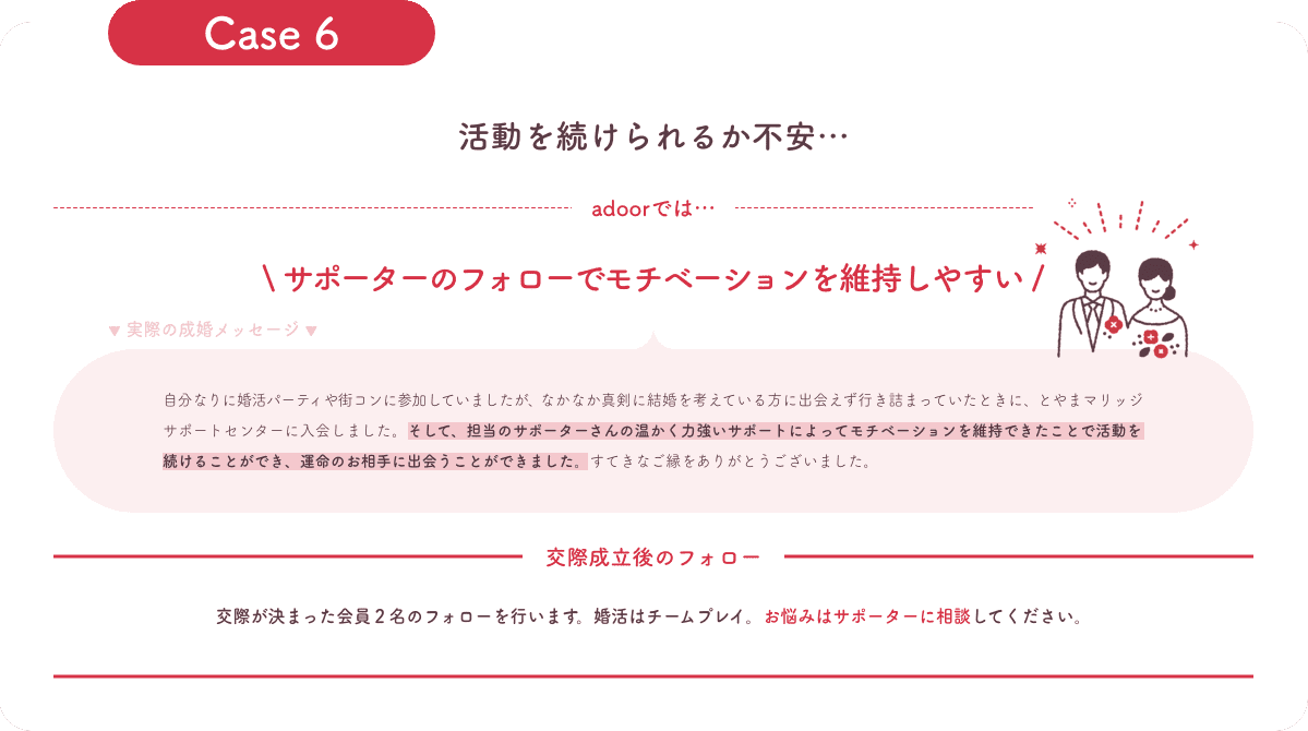 活動を続けられるか不安だったが、サポートによってモチベーションを維持できた。