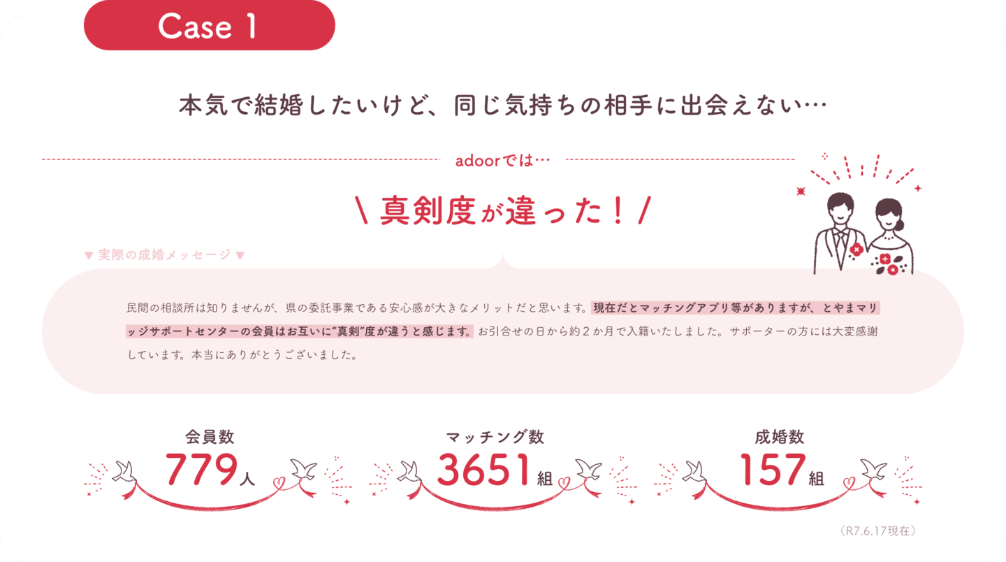 本気で結婚したいけど同じ気持ちの相手に出会えなかったが、他のマッチングアプリと比べてアドアではお互いに真剣度が違うので、お引き合わせから約2か月で入籍。