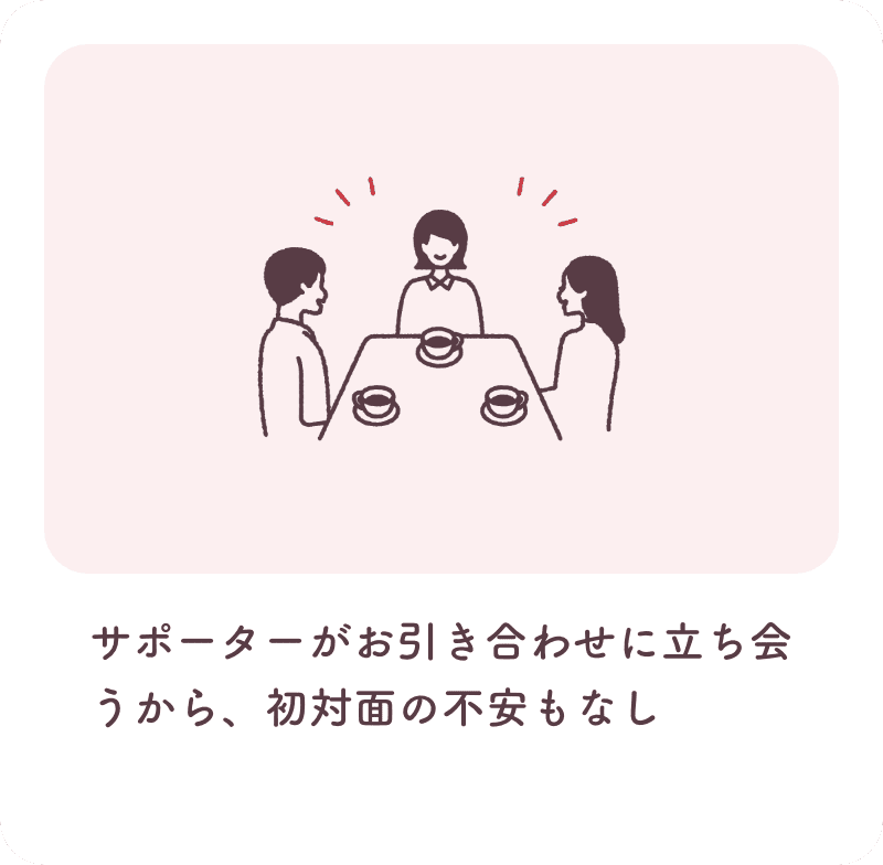 サポーターがお引き合わせに立ち会うから、初対面の不安もなし